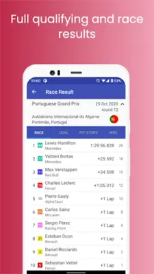 Formula Zone android App screenshot 3